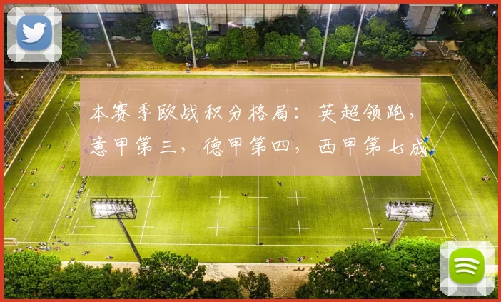本赛季欧战积分格局：英超领跑，意甲第三，德甲第四，西甲第七成焦点